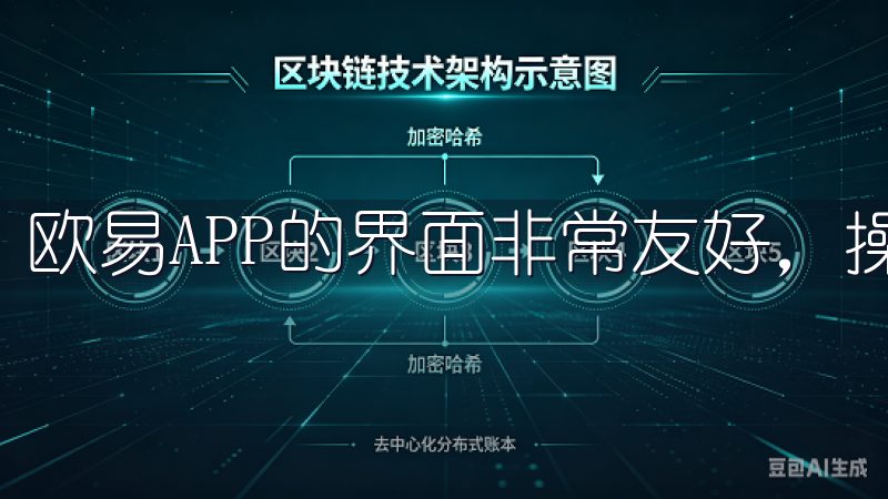 欧易APP的界面非常友好，操作也非常简单。