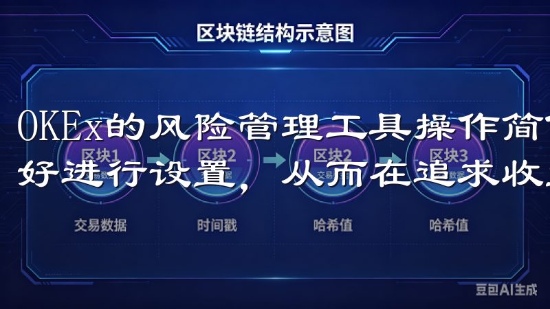 OKEx的风险管理工具操作简便，用户可以根据自己的风险偏好进行设置，从而在追求收益的同时，确保投资的安全。